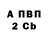 COCAIN 99% Inoxmell Aconoxx