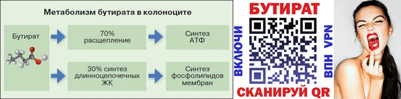 Купить где Вытегра БУТИРАТ GHB